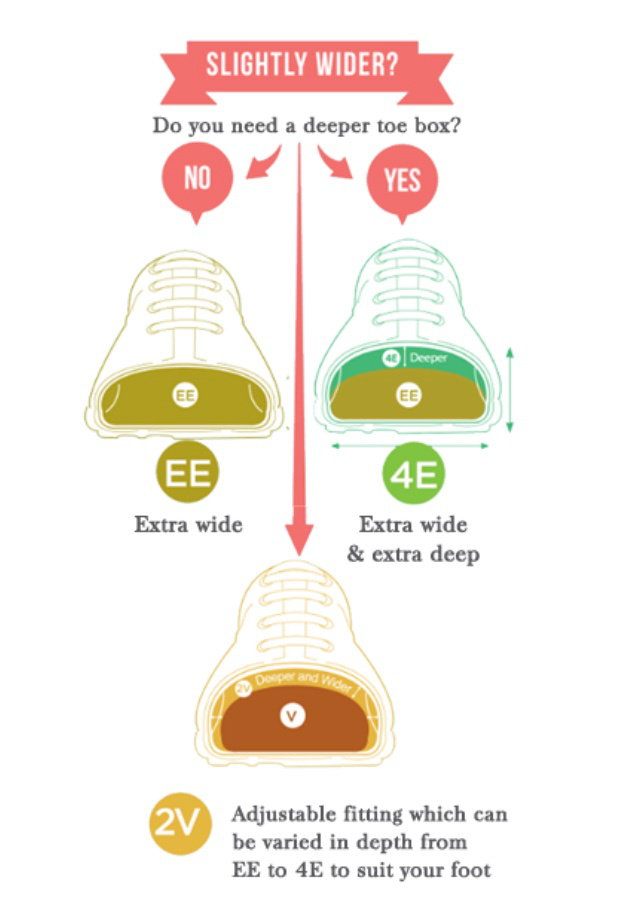 Ee d shoe width top