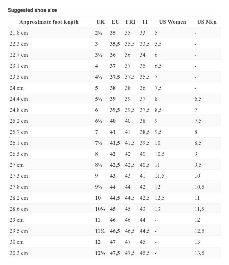 Waldlaufer Shoes Fitting Guide