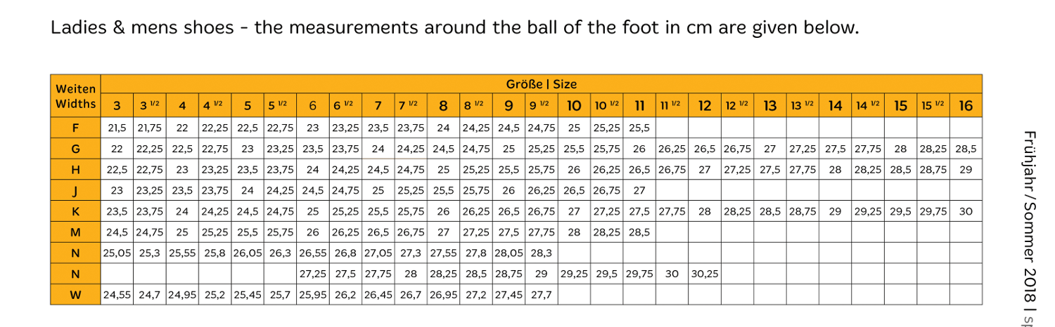 Solidus Shoe Measurement Chart