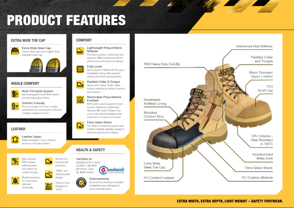 Wide load series 3 work boots - product features