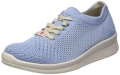 Berkemann Alenia 05174 357 light blue